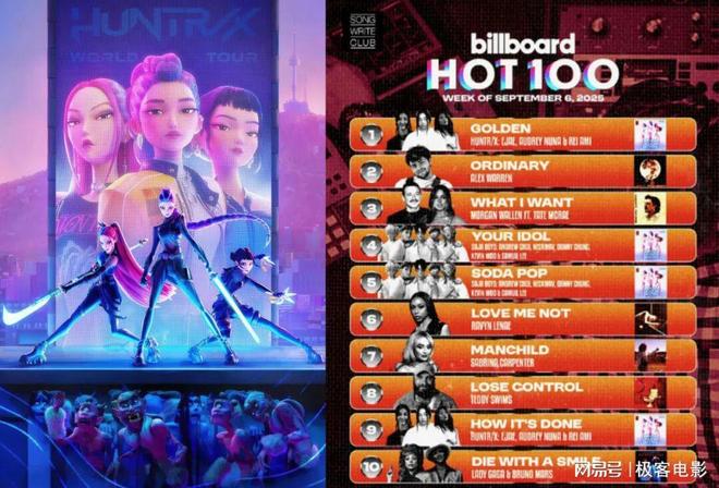 索尼卖掉的IP奈飞赚翻了《猎魔女团》背后是万亿虚拟偶像市场(5)