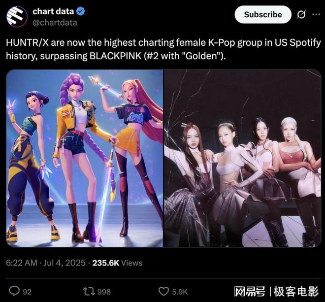 索尼卖掉的IP奈飞赚翻了《猎魔女团》背后是万亿虚拟偶像市场(2)